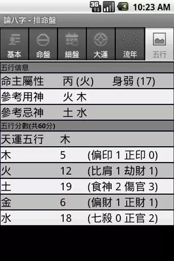 1、论八字软件详解:论八字那个软件怎么看啊，没整明白
