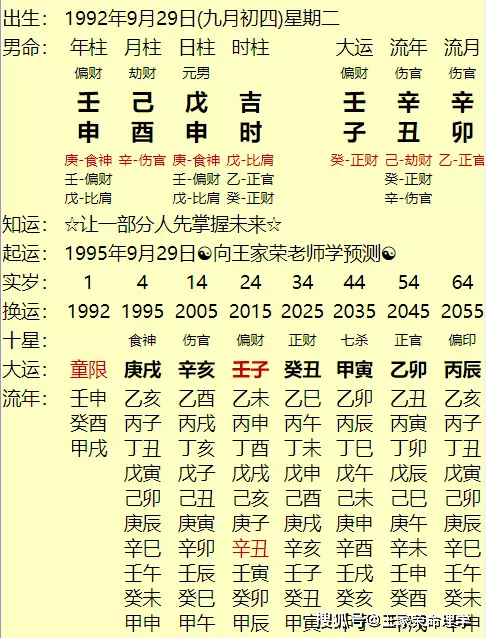 4、查命运出生年月日生辰八字:查年阳历5月15日7点40分的男生辰八字命查事业