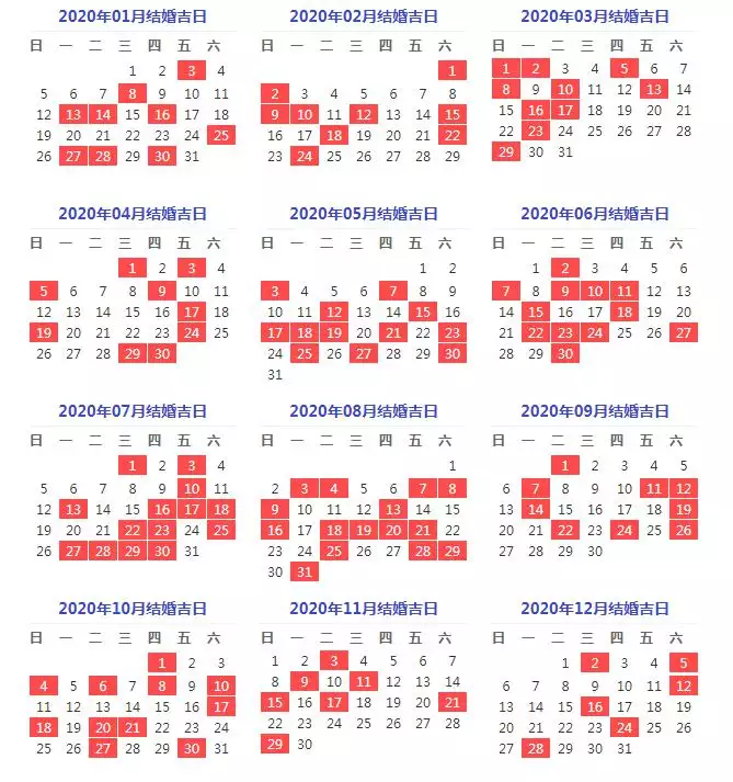 3、结婚吉日测算方法:测算结婚吉日