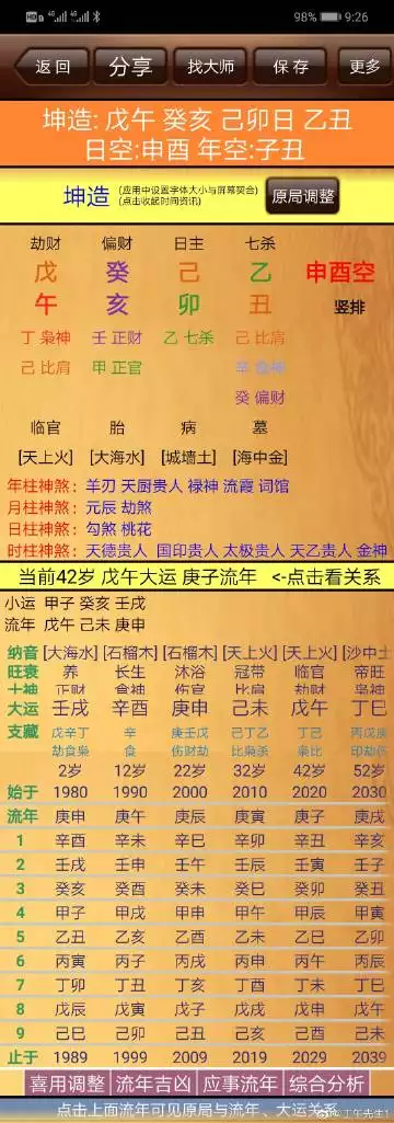 3、庚申日柱和什么日柱合婚:男女八字日柱完全相同可以婚配吗