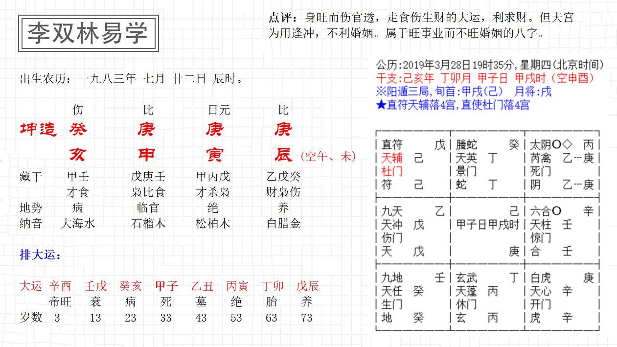 6、八字测什么时候离婚:一生有几次婚姻，怎么看八字离婚时间