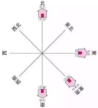 5、怎么知道自己的命卦:不知道自己的出生时辰怎么算命卦五行