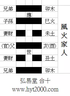 6、请帮我算算 八字 命卦 ，房子的卦象 方位 等等。还有命宅配不配、该怎么弥补