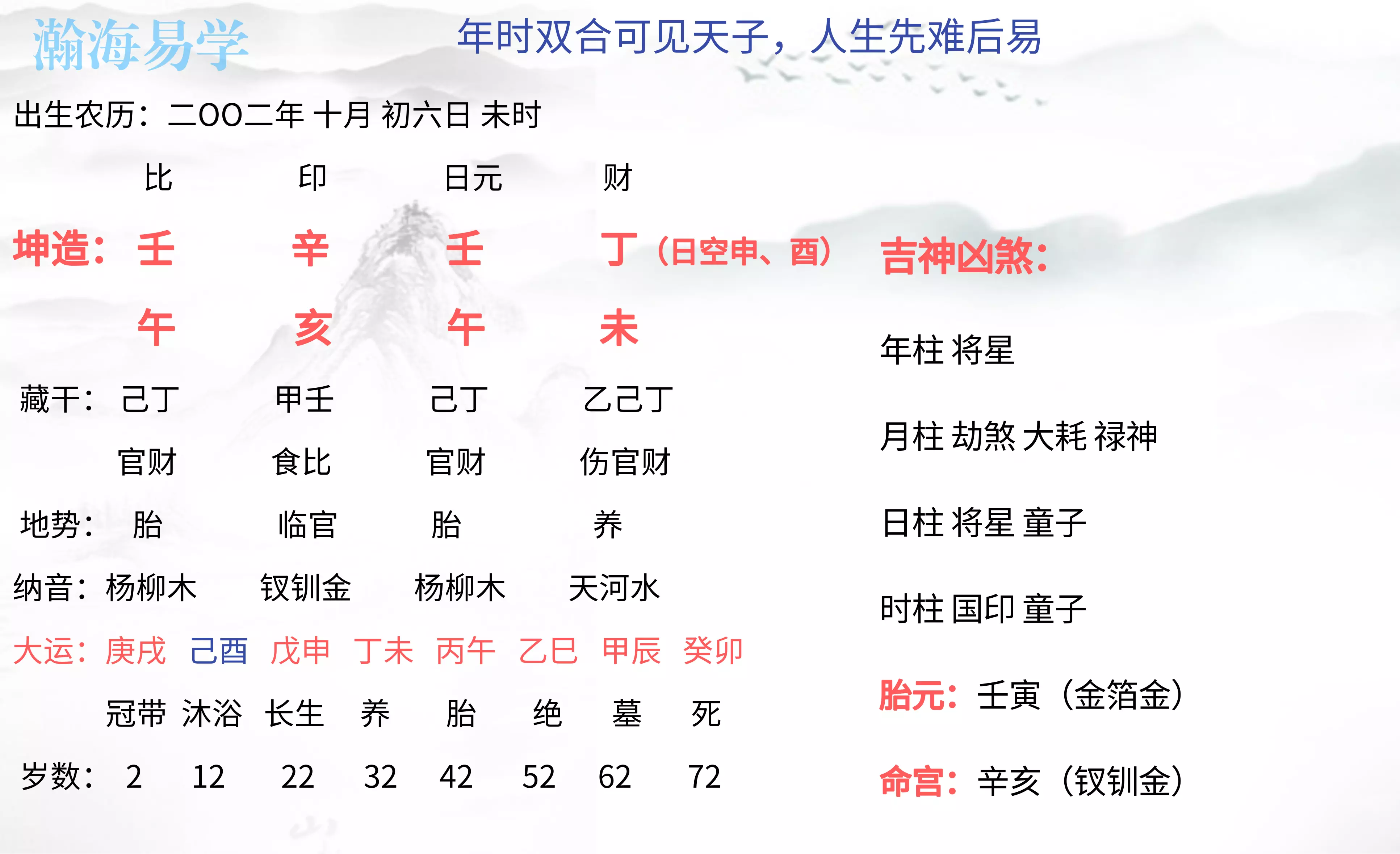 2、八字中大运的天干与流年的天干合化怎么看要不要合化的条件？还有就是流年冲日支意味着什么？