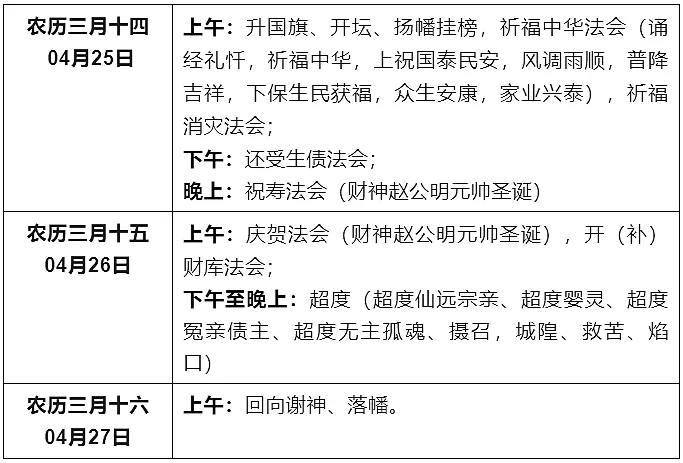 2、八字四柱免费查财库:怎么看八字财星和财库