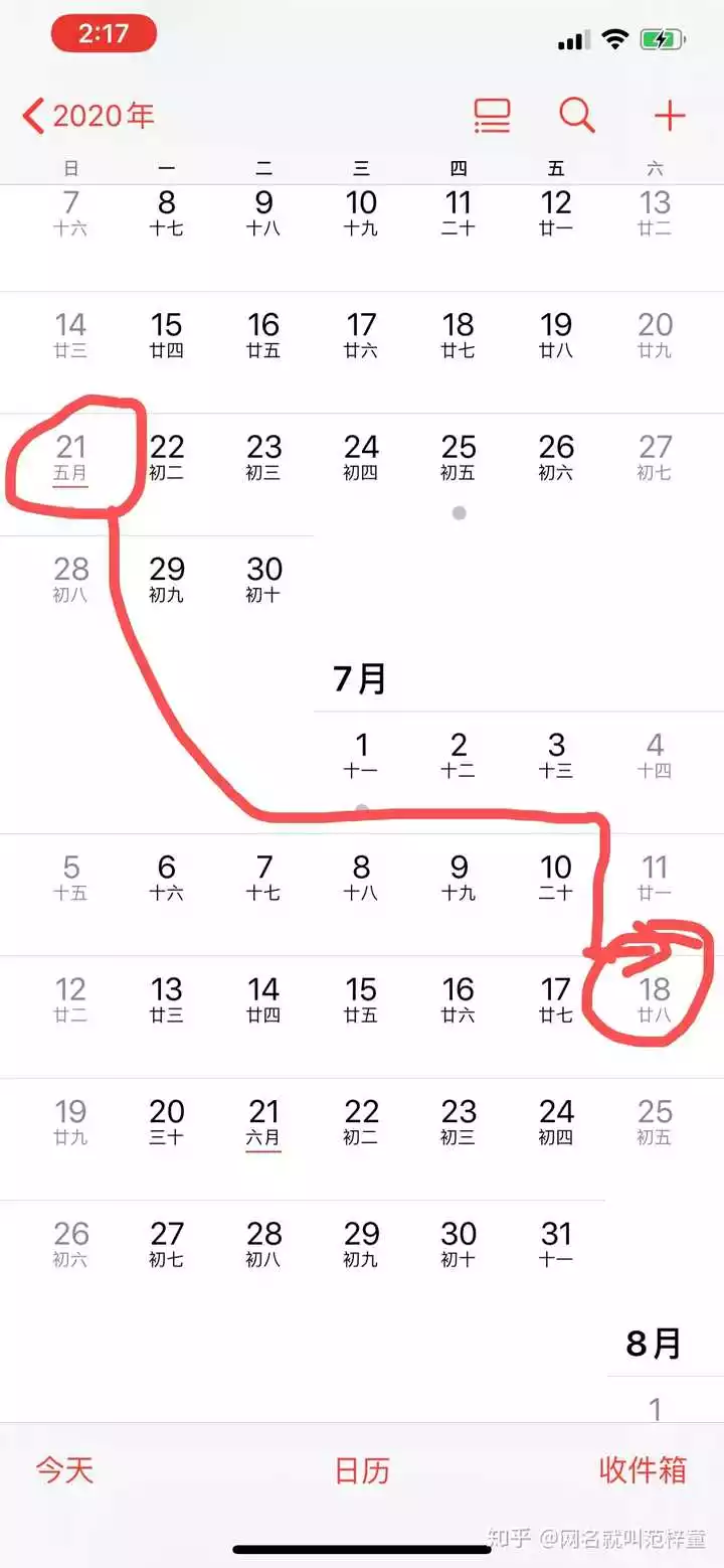 5、农历同生日的人缘分如何:男生日有缘分吗？