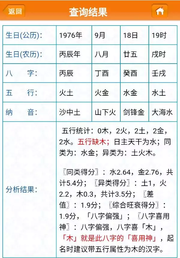 2、如何查喜神和用神:怎样查八字喜用神？