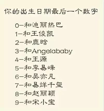 3、名字测二人缘分是否已尽:测二人缘分是否已尽