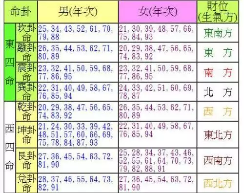 1、夫妻日支相合是什么意思:八字很合，是什么意思？？