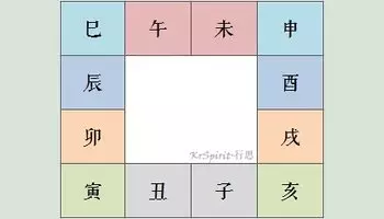 4、夫妻日支相合是什么意思:我想问男女两人八字日支相合的人多吗？