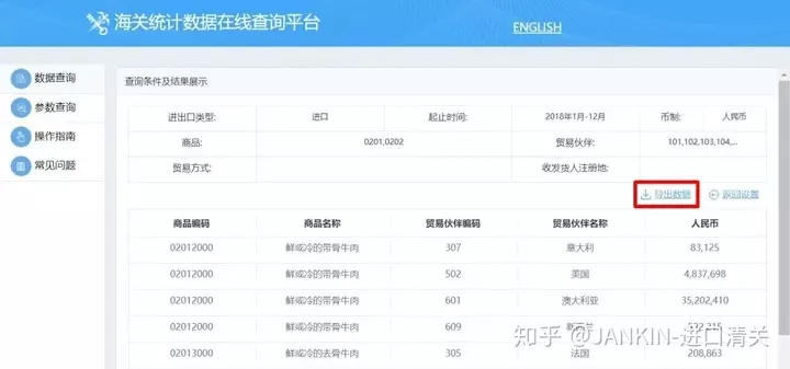 4、一个免费的海关数据查询网站:请问哪里可以免费查询海关进出口数据，按SITC分类