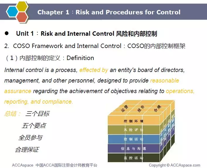 8、美国公司注册查询系统:如何查询“美国”某公司的注册信息？