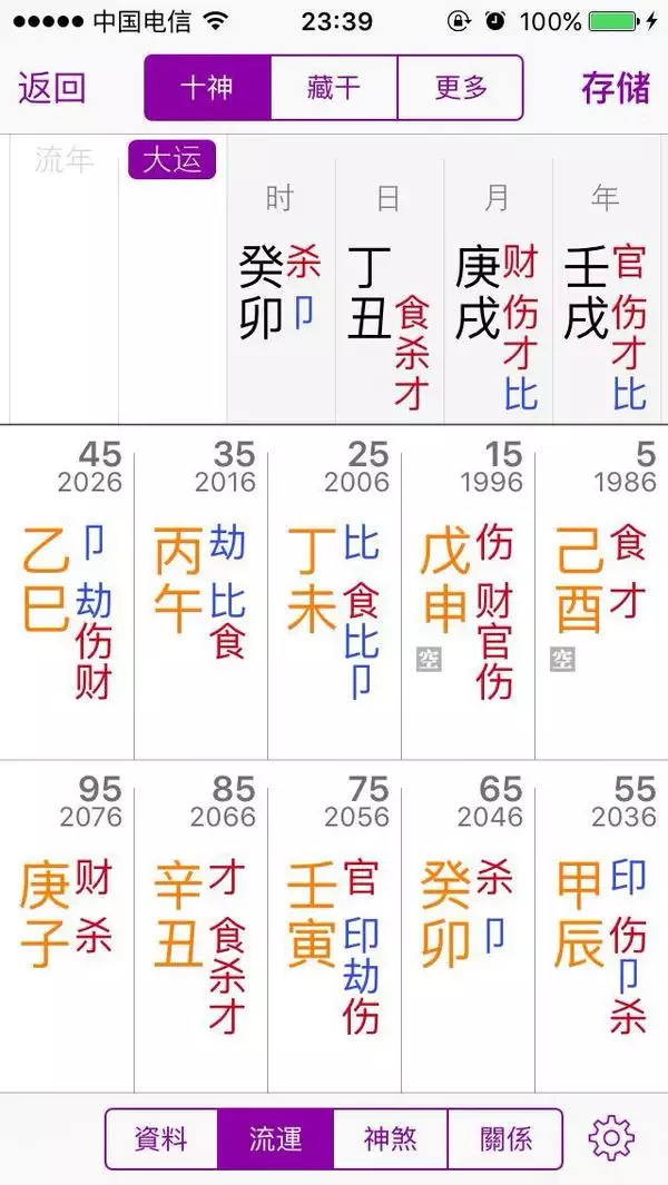 2、看八字怎么看出是否婚动:八字怎么看会不会结婚