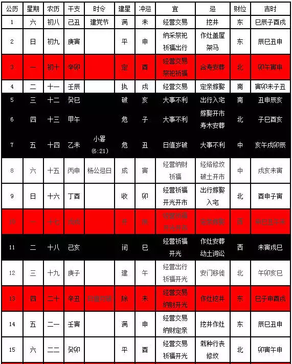 4、姓名配对打分:免费姓名配对测试