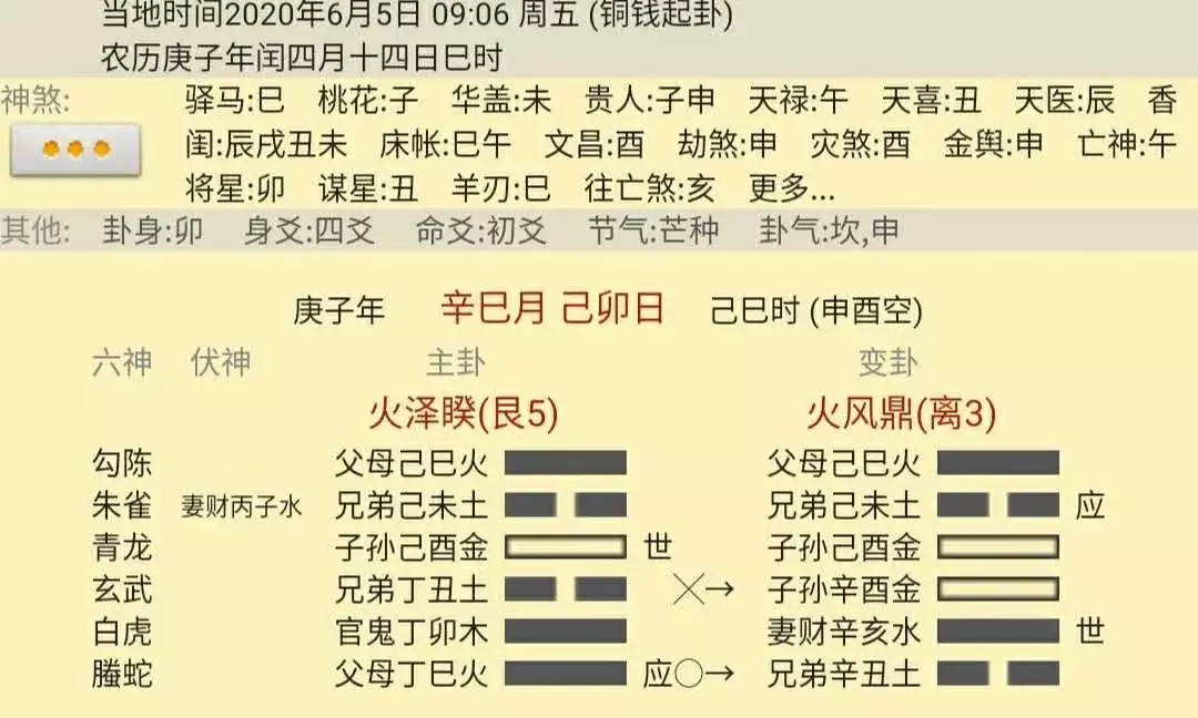 6、测姻缘何时出现:测姻缘何时来，对方会是什么样子的