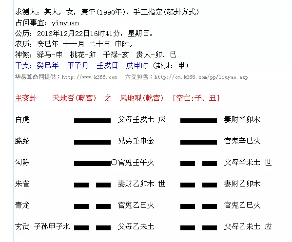 6、小六壬看姻缘从哪起卦:小六壬算命求解