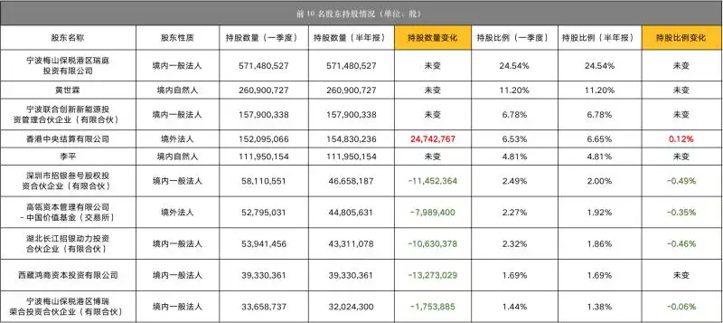 2、姓名配对超准:姓名配对和星座配对哪个更准啊？