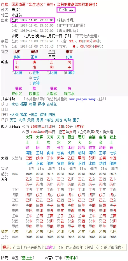 8、生辰八字强弱查询:求看生辰八字强弱，及用神之类的