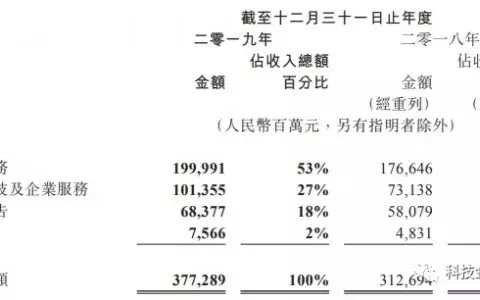 2、年属马婚配:年属马，适合和什么属相婚配