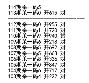 3、3d期:一派胡言实战分析:廊坊鸿运詹天佑清秋预测