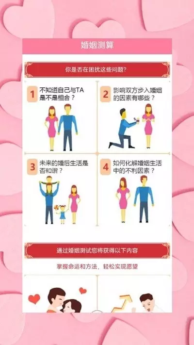 5、生日婚姻配对:生辰八字婚姻配对(恳请给详细解释,谢谢!)