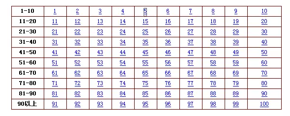 4、姓名配对八字测试两人关系:免费测算八字配对,姓名八字配对测算,算命 生辰八字配对