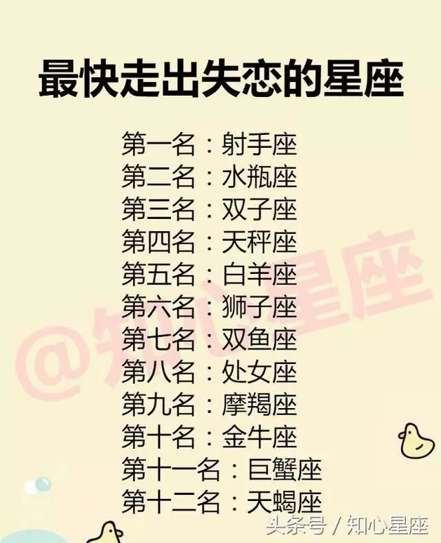 1、双子座和什么座最配对:6月6日的双子座和什么座最配