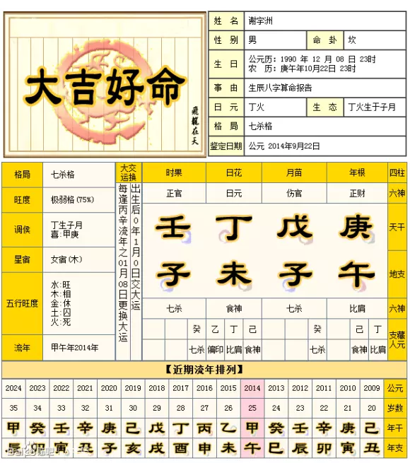 1、生辰八字查询免费:免费生辰八字查