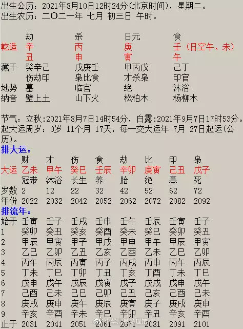 5、生辰八字查询免费:生辰八字查询