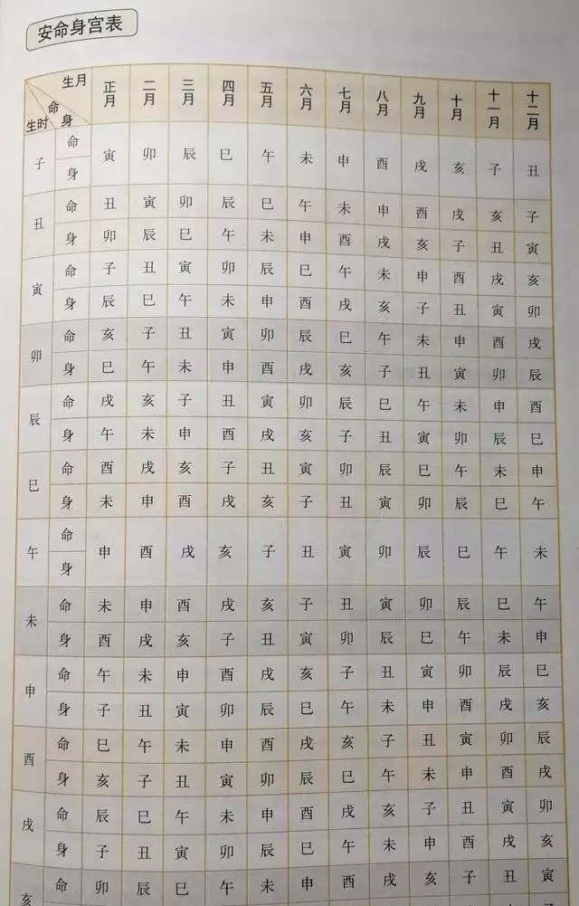 4、一个字测字占卜免费断:算命测字 测个一字 算事业？