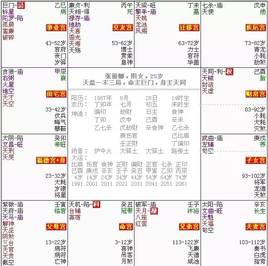 3、求姻缘真的能求来呀:去拜月老真的会求来姻缘吗