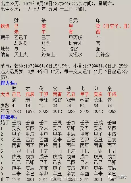 4、怎样算自己的生辰八字:怎样算出自己的生辰八字？