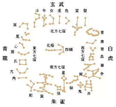 2、牛女虎男相配吗婚姻:属虎的和什么属相最配属虎男跟属牛的女的相配吗？