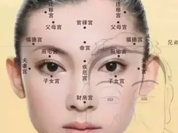 4、姻缘看哪里:看 问姻缘