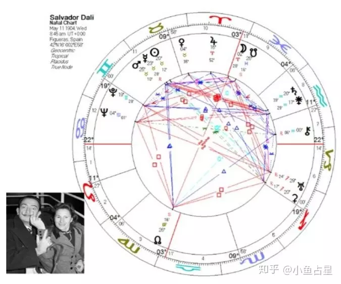 5、婚神星查询:求告诉我怎么查婚神星落入第几宫