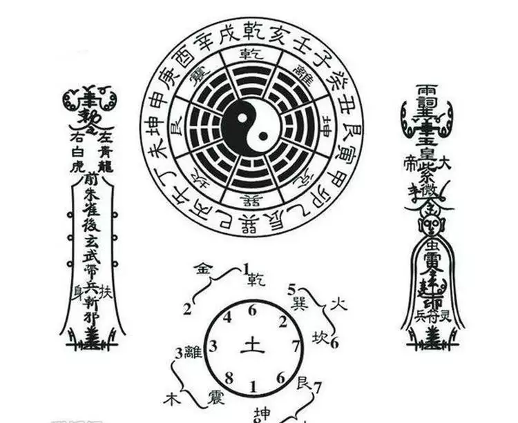 1、生辰八字查一生感情:通过生辰八字测姻缘