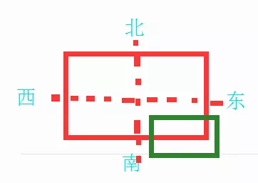 2、《周易》——风雷益 巽上震下 问情感，请指点。之前的还有戏吗？何时有正缘？