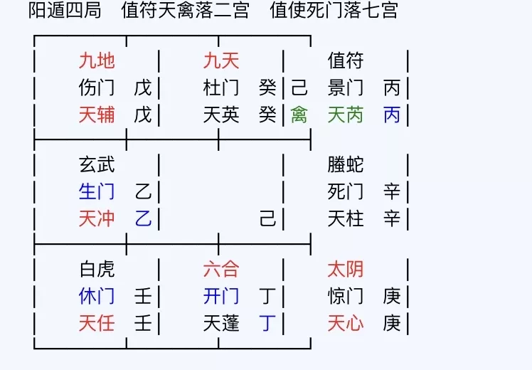 3、下巽上震测姻缘:巽上震下解婚姻，说详细点谢谢！