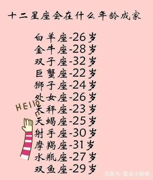 1、双子座一生有几次婚姻:双子座的一生会遇到几次真爱？