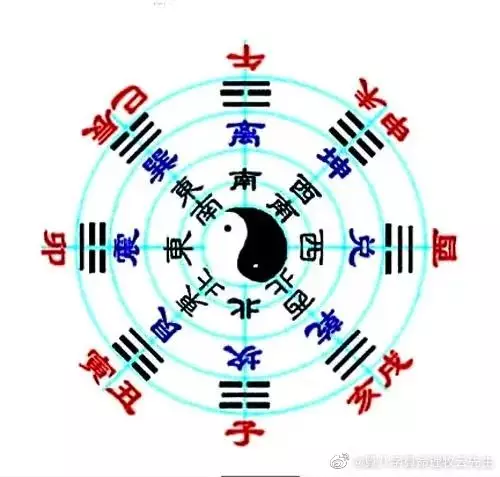 2、生辰八字:八字算命能信吗？是不是不能不信，但不能全信对吧！