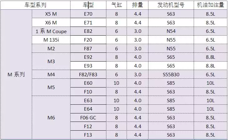 1、周易六十四卦详解速查表:周易六十四卦图文详解