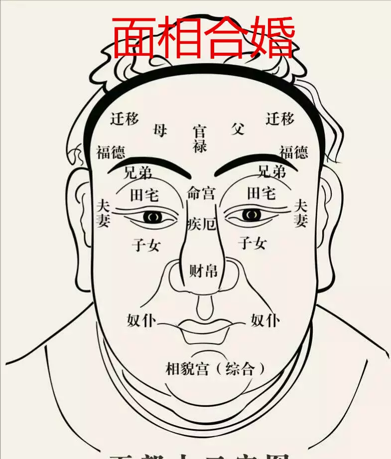 5、算婚姻最准的是谁:哪里有算婚姻算得比较准的呀？