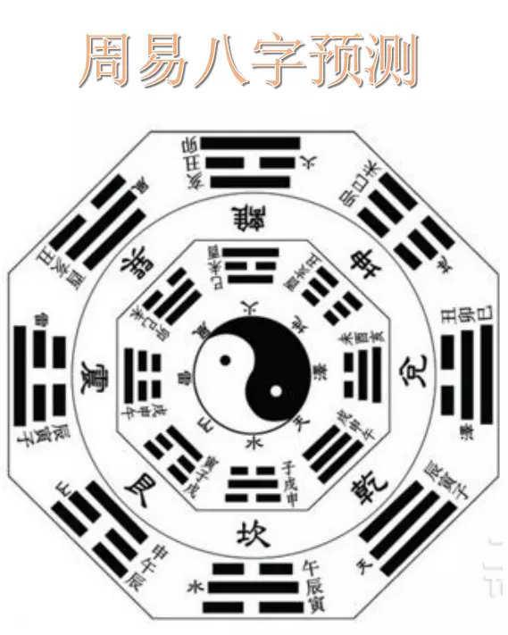 7、周易八字免费:算算命免费 生辰八字