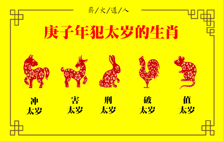 9、黄历运程每日运势:你相信网上的每日星座运势吗？