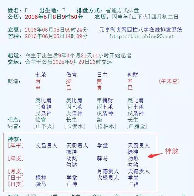 2、输入姓名查姻缘:求能测姻缘的软件。把你的名字和他的名字写上就知道了。