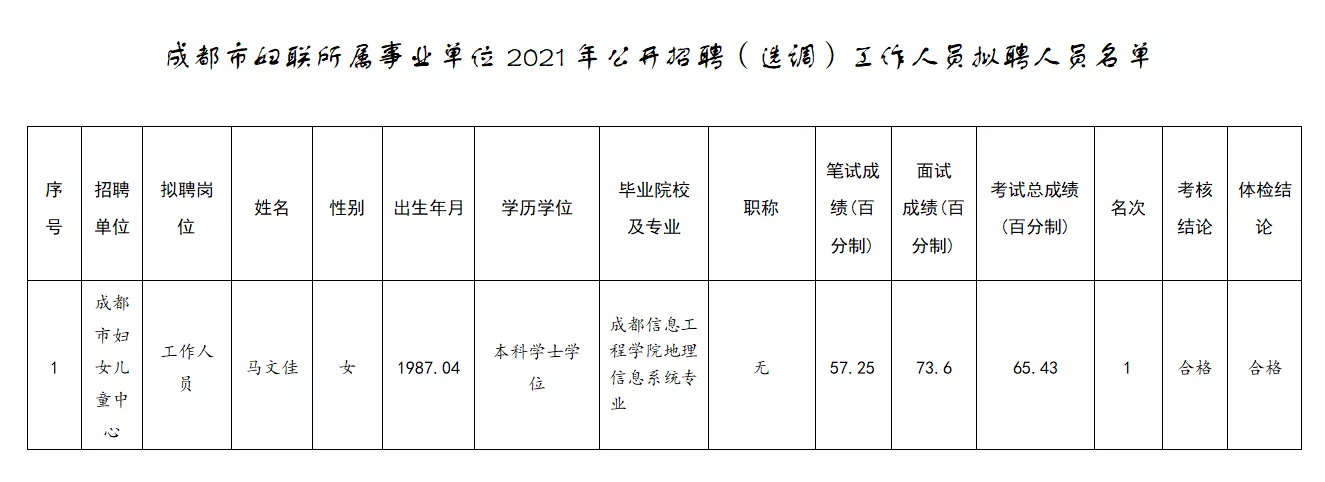 1、事业单位报名时间:事业单位什么时候报考？