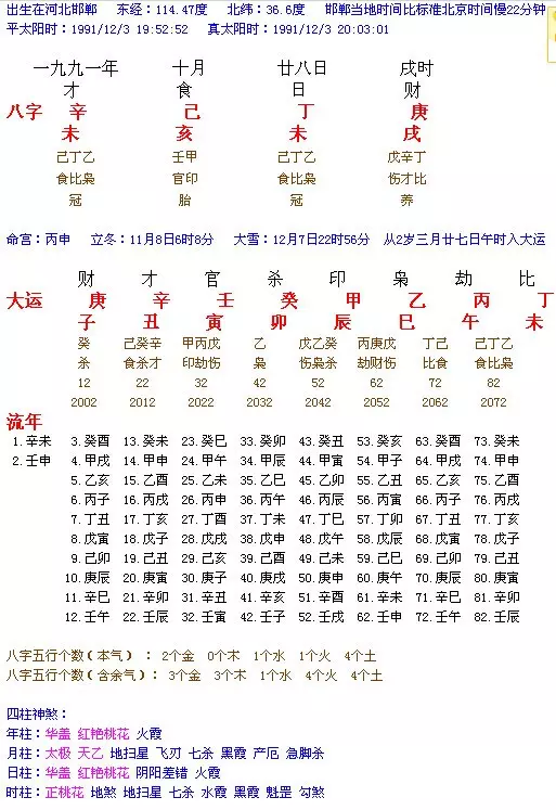 2、生辰八字查询:生辰八字查询