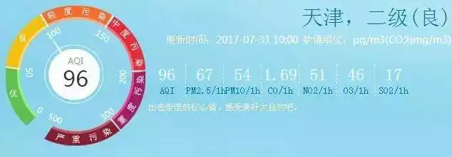 5、吉祥日历每日运势播报:那个日历是带有每天运势的??