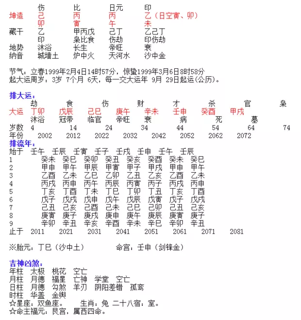 3、看八字先看什么:学八字应该看什么书？