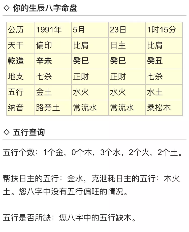 8、看八字先看什么:看八字，要先看日干，看日干合到哪，合到什么，就是追求什么